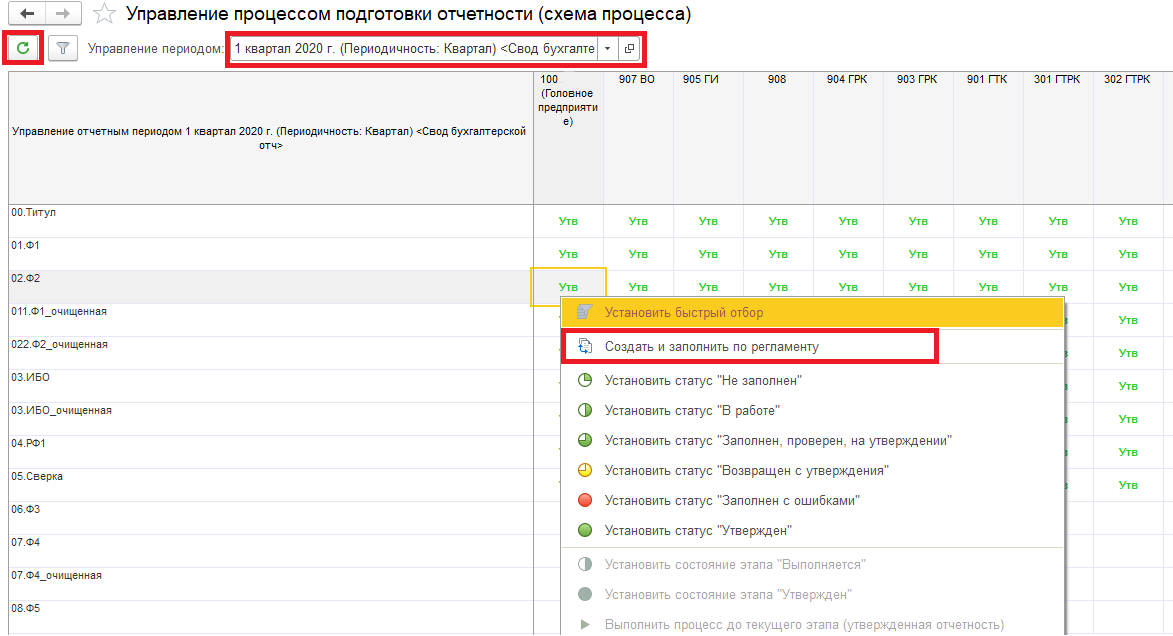 Регламент по закрытию отчетного периода образец