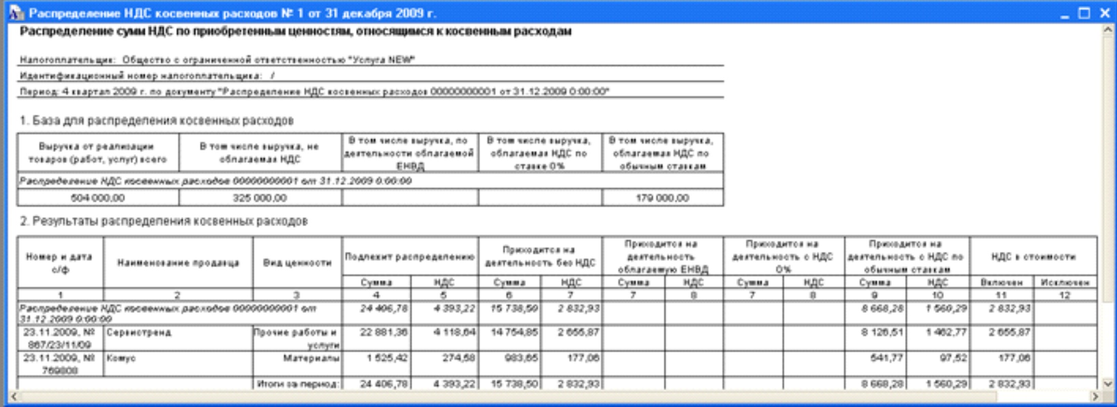 Справка расчет распределения косвенных расходов образец